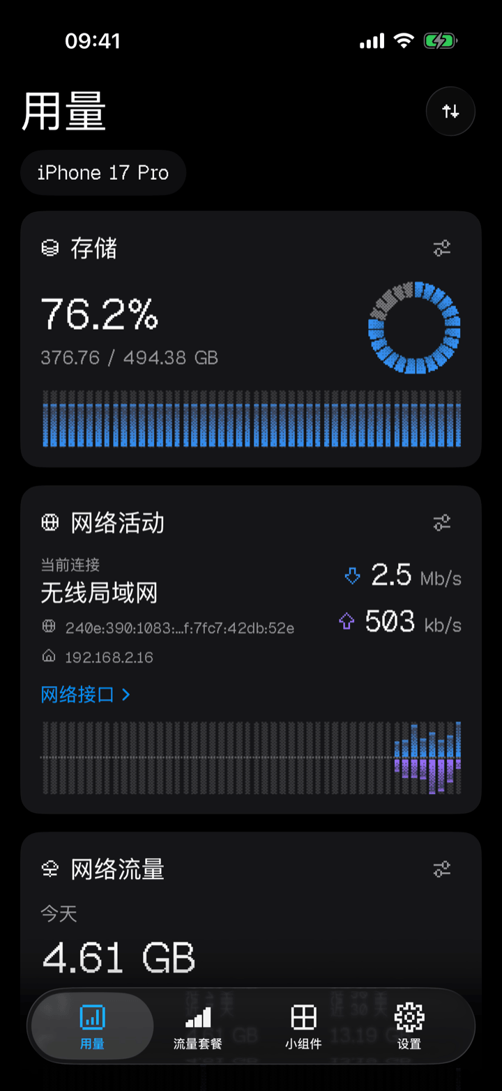 iPhone 上的 Usage! 仪表板，显示存储空间、网络活动与网络流量卡片，蓝色抖动风格。