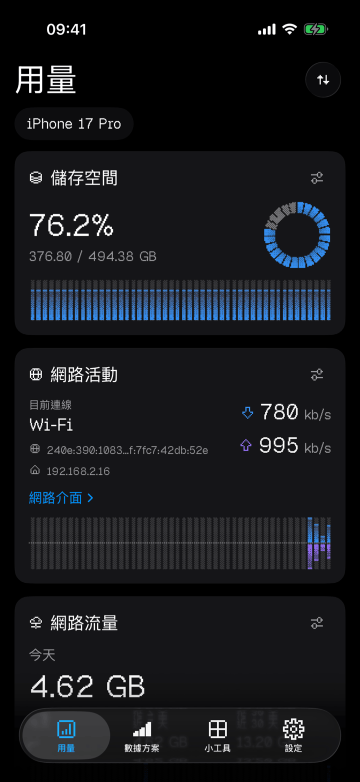iPhone 上的 Usage! 儀表板，顯示儲存空間、網路活動與網路流量卡片，藍色抖動風格。