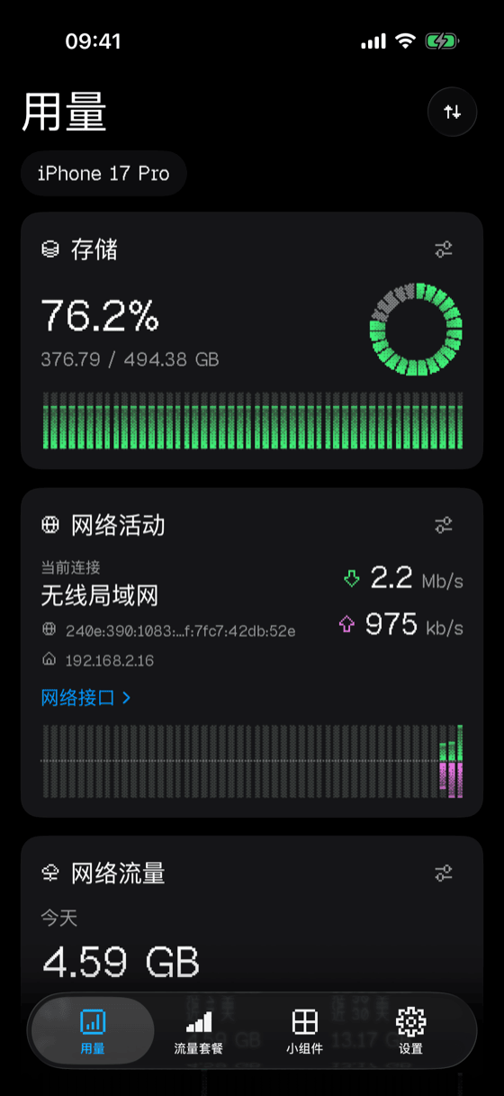 Terminal 配色下的 Usage! 仪表板，绿色与品红色的抖动仪表。